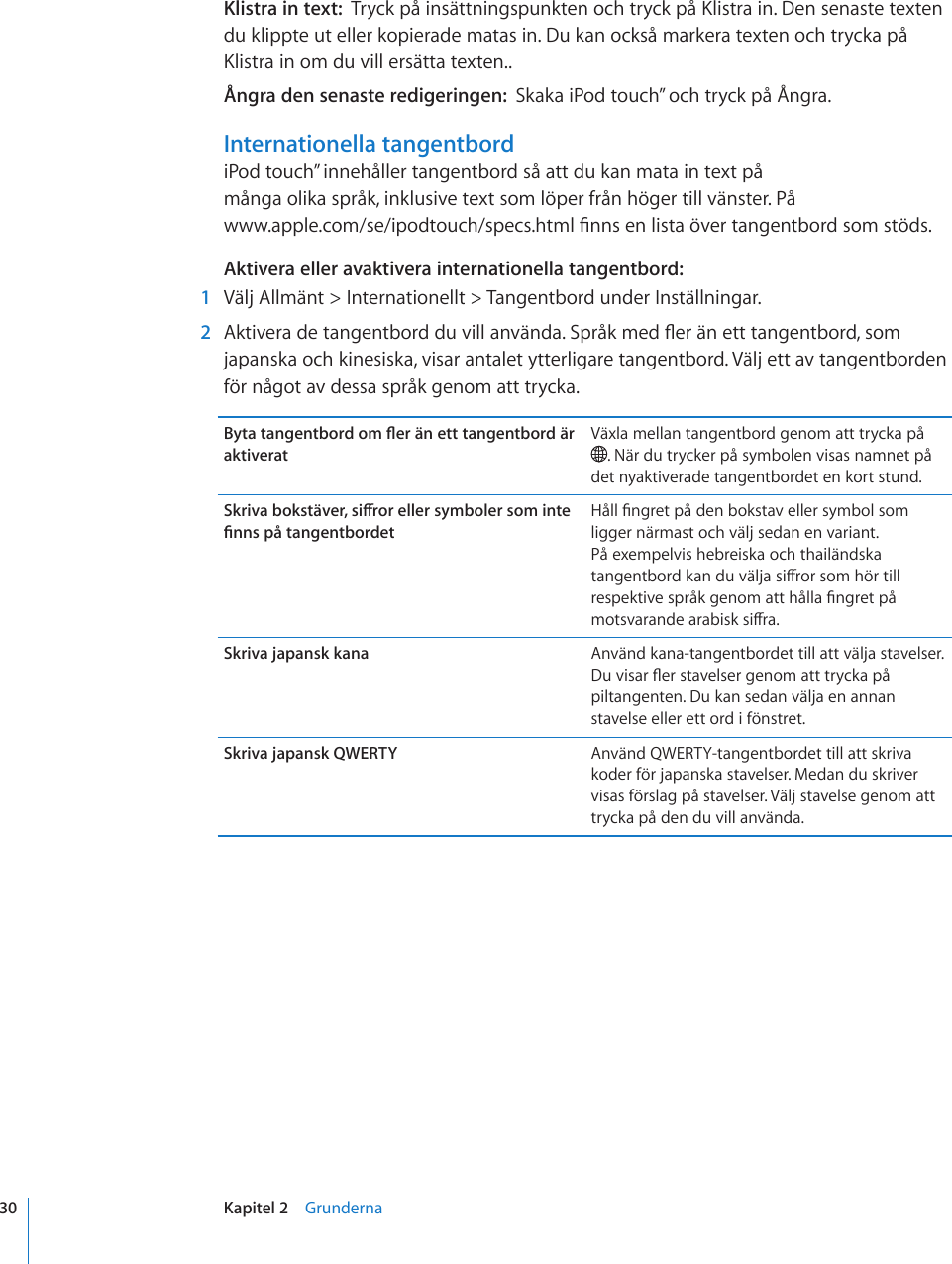 Felstavade ord (och ord som inte finns med i ordlistan) stryks under med rött. Apple Ipodtouch Ipod Touch Anvandarhandbok User Manual I Podtouch Anvandarhandbok Fori Os3 1 Programvara Pod 3 1 Anvandarhandbok