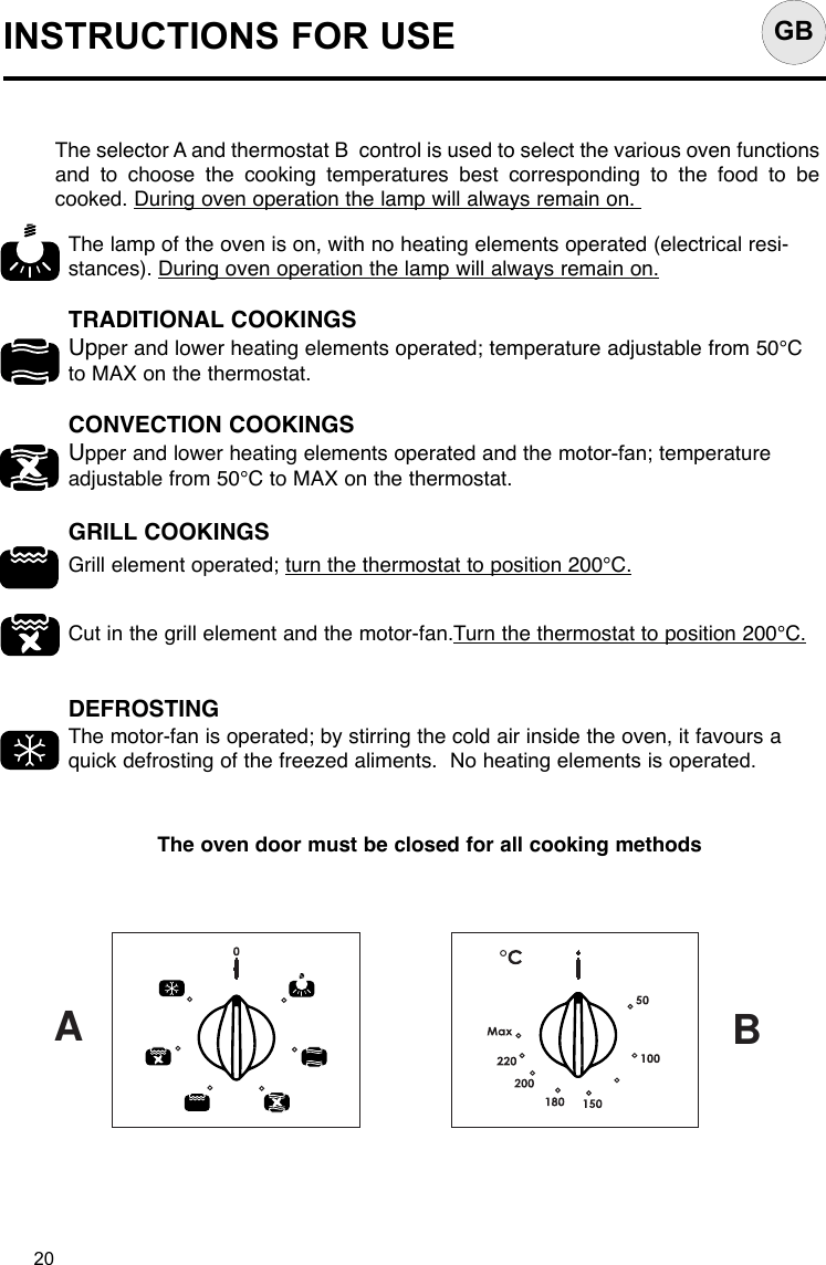 This versatile appliance creates toast and so much more. Oven Symbols Meaning