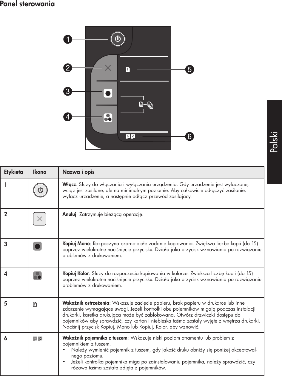 Hp Deskjet Ink Advantage 2060 All In One Printer Series K1 Reference Guide