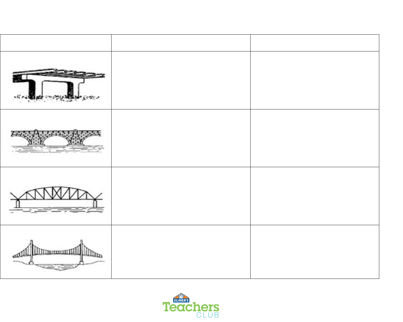 Learn vocabulary, terms, and more with flashcards, games, and other study tools. Elmers Bridges Teaching Guide