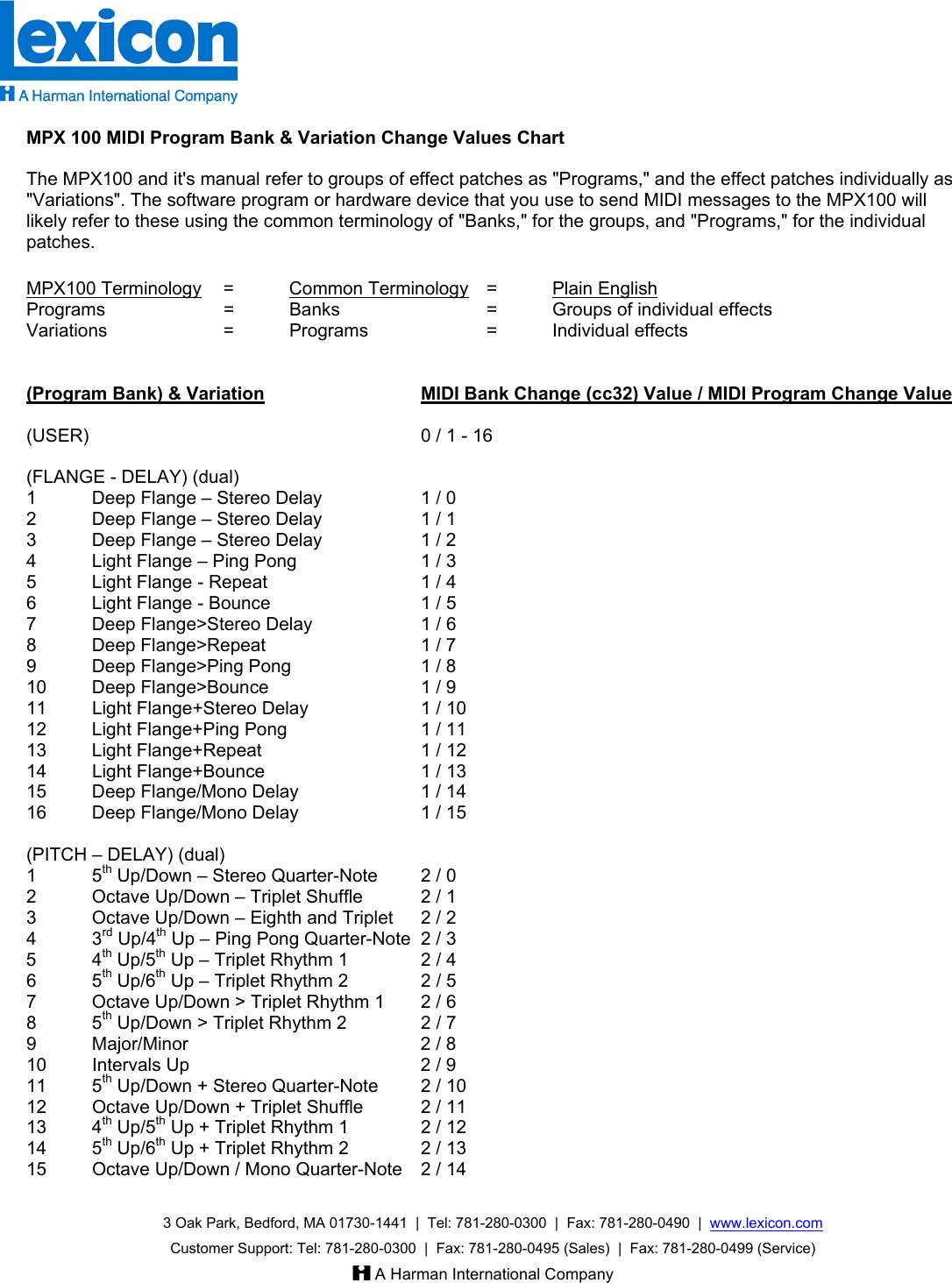 When you need to find a polaris dealer near you, whether you need sales or service, there are a few ways to find one. Class C Dealer Price List Lexicon Mpx 100 Program Change Original