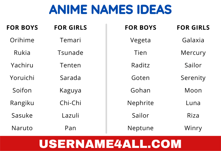 Here are 10 unique names f. Badass Anime Names Ideas For Girls And Boys Copy And Paste 2021