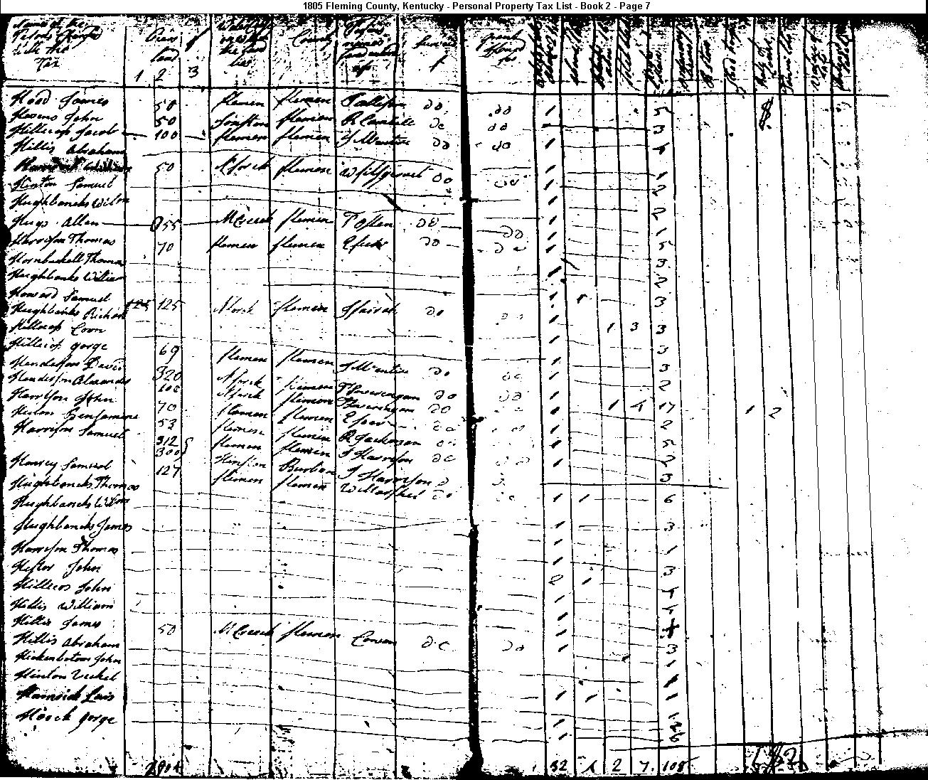 Darrell Henderson - One 12 Images New York: Blog : Playing today against the jaguars as he battles a thigh injury, and what should fantasy managers expect in week 13?