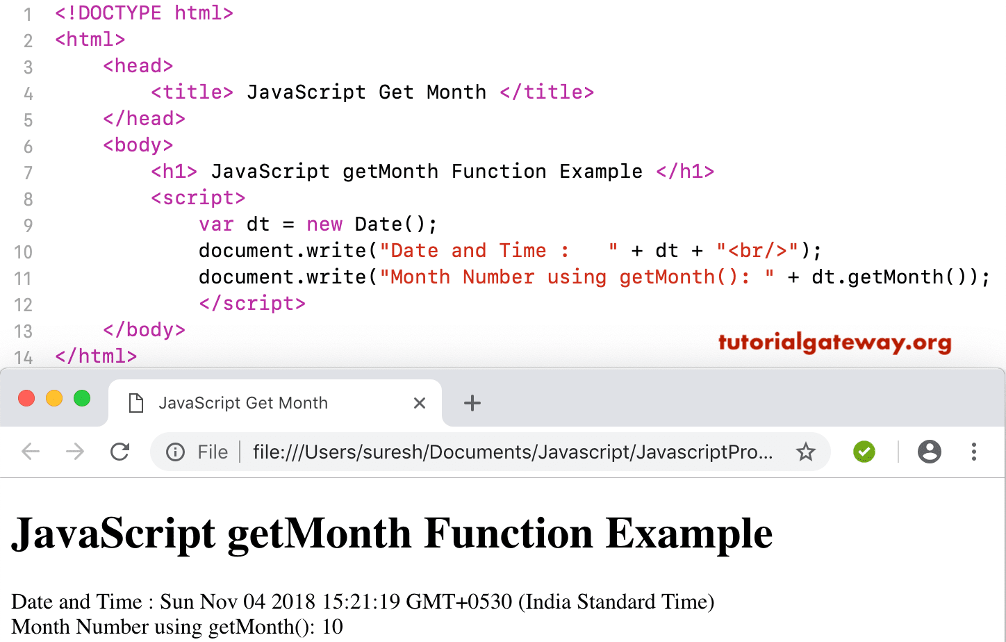 Параметры функции js. Пример функции js. Как сделать сайт на js. Аргумент функции js. Пример функции js.