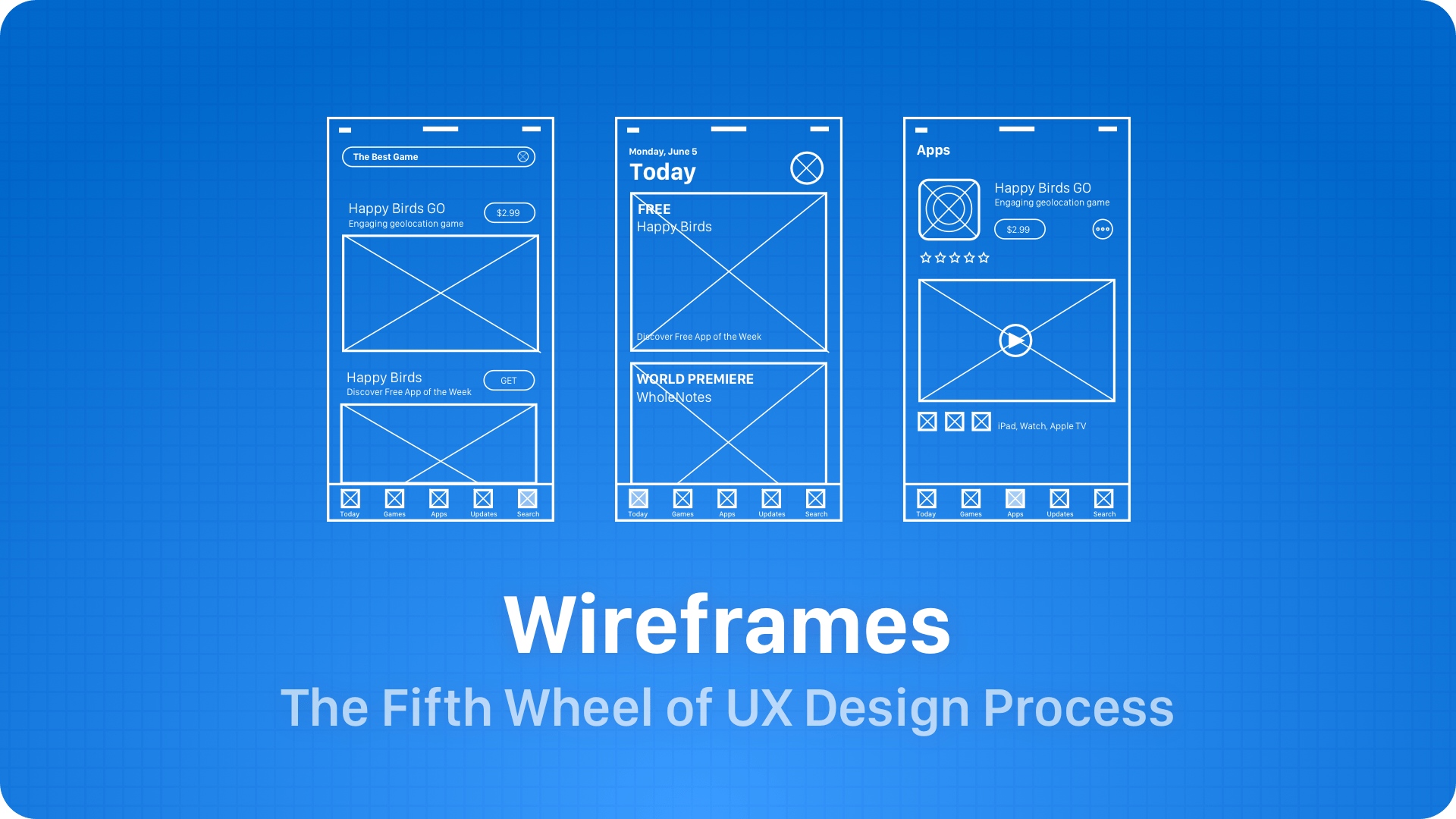 Best prototyping tools for ux/ui designers. Wireframes The Fifth Wheel Of Ux Design Process How To Design Without Them Uxmisfit Com