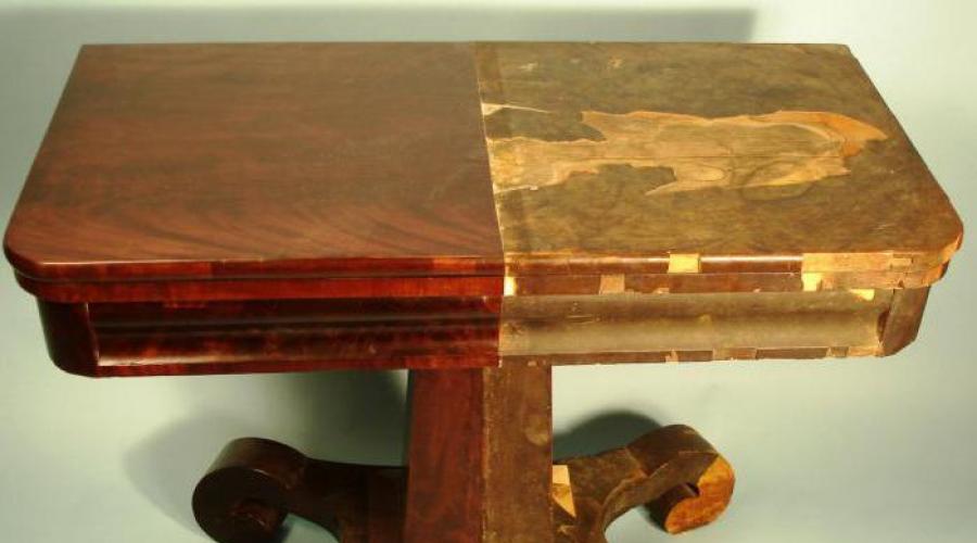 Git Za Drvne Proizvode Cemu Sluzi Kit Za Drvo I Kako Ga Sami Napraviti Karakteristike Posebnih Vrsta Kita Za Drvo