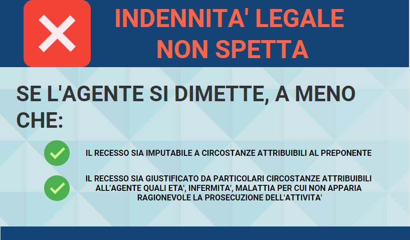 Agenti: Le Indennita' Di Fine Rapporto 479_x_818_png