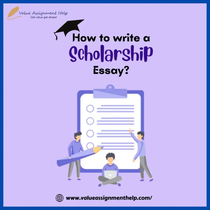 How to Write The Perfect Scholarship Essay | Scholarship essay, School ...
