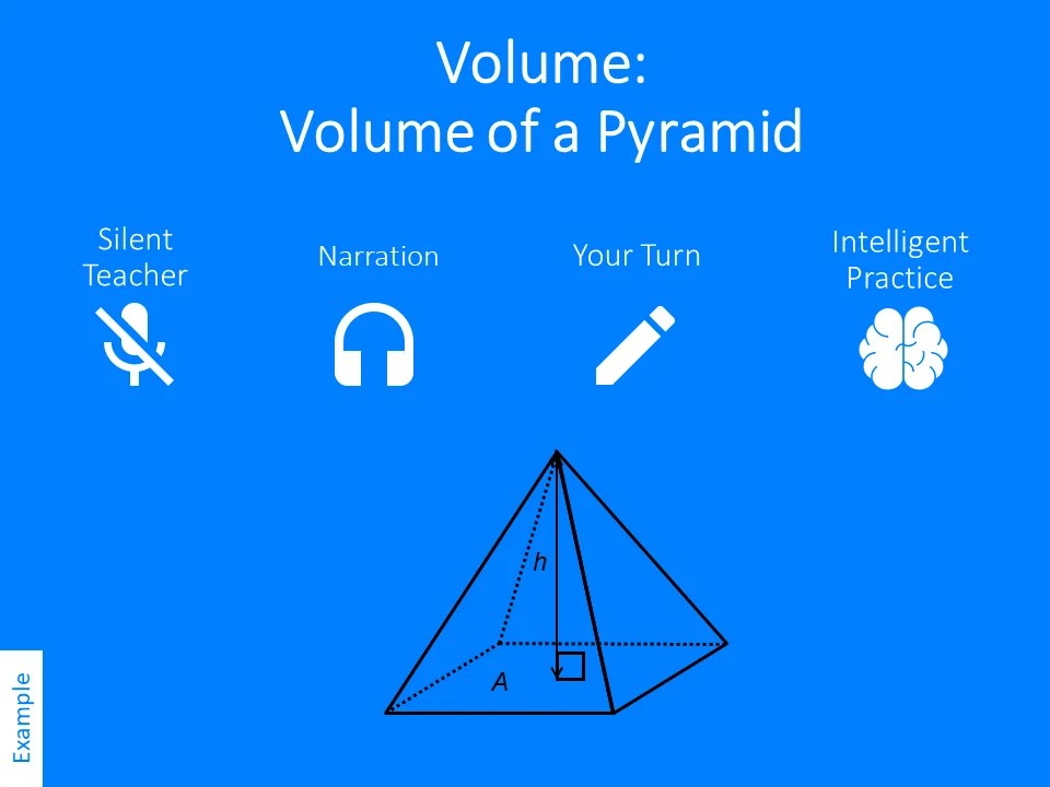 Volume of a pyramid Variation Theory