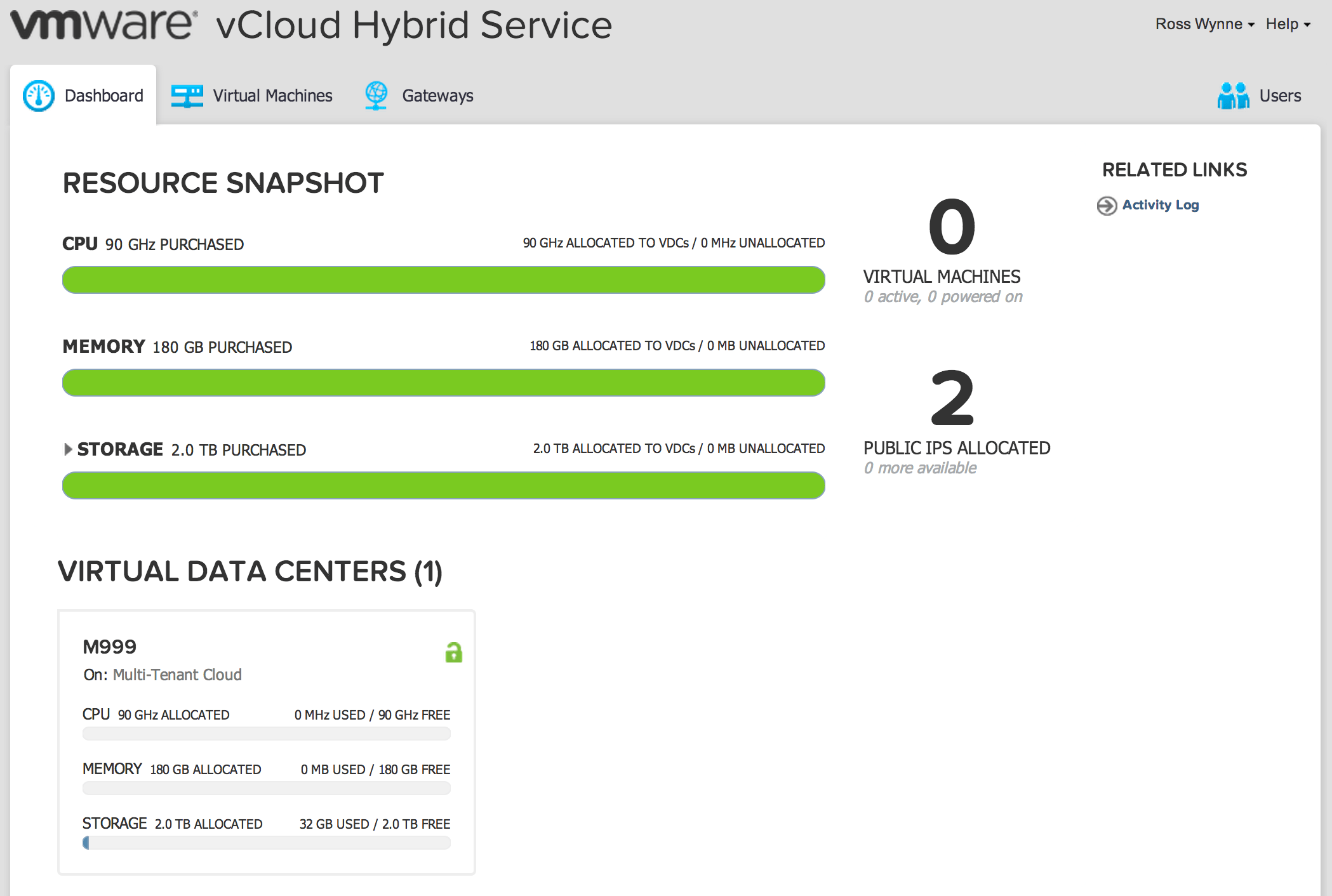 VMware vCloud Hybrid Service – My Impressions | vCloud.Guru