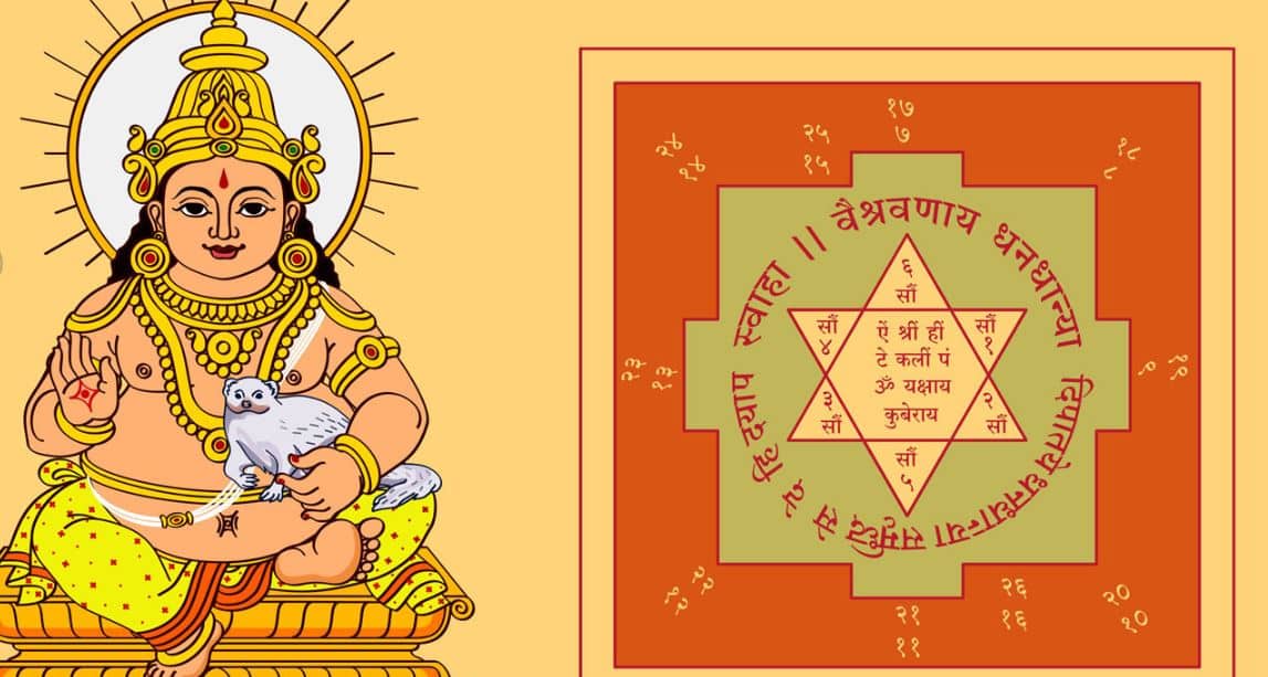 4 Kubera Mantras For Wealth and His Blessings