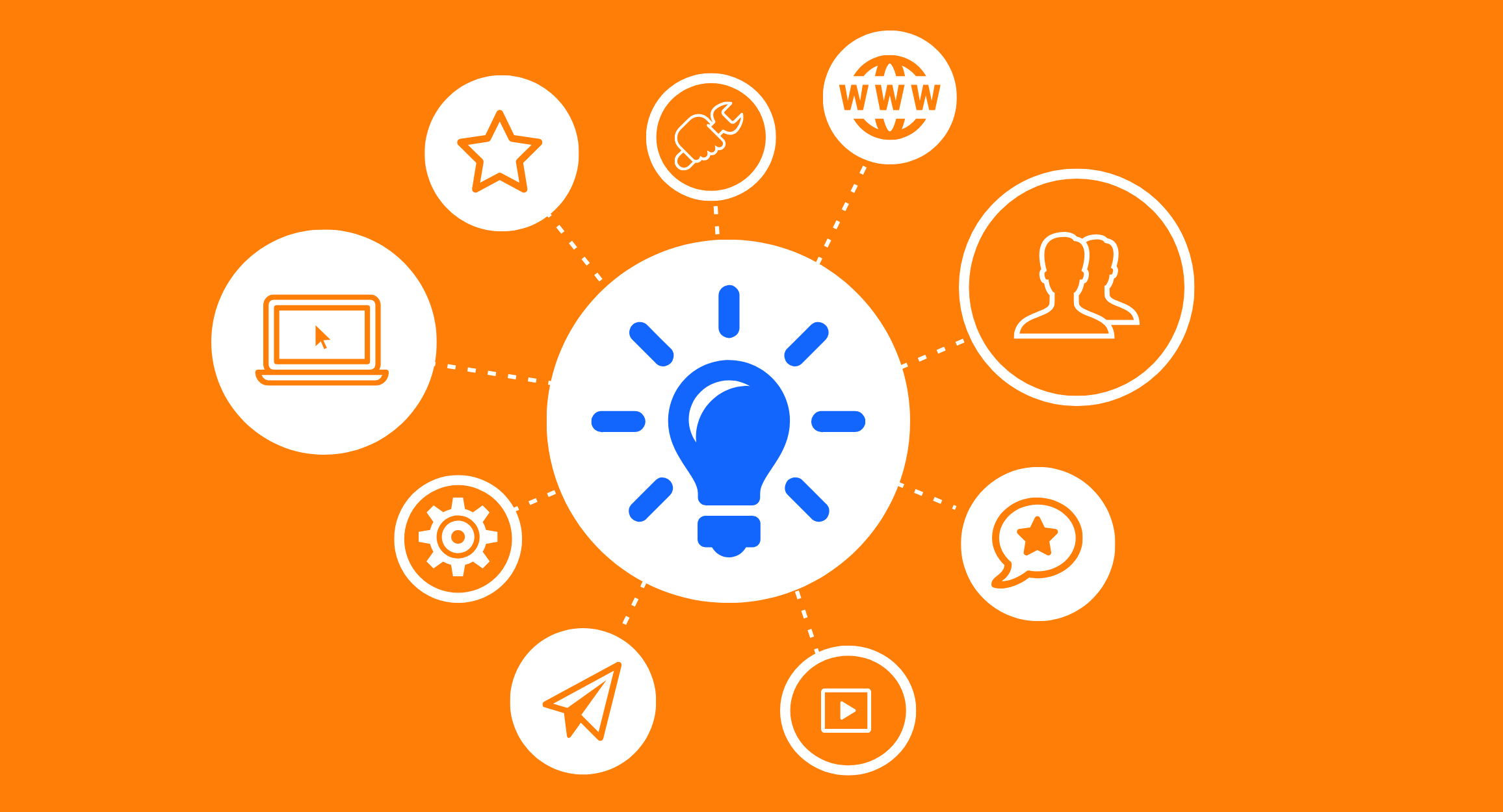 Mapas Mentales Creativos 40 Ejemplos Para Visualizar Tus Ideas