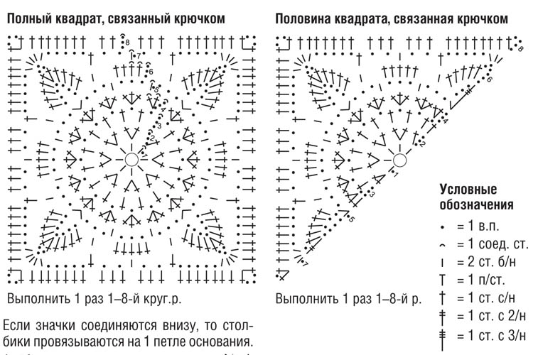 Жилет из мотивов крючком схемы и описание