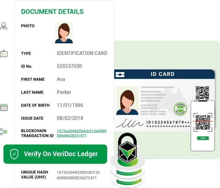 Can you esign loan documents with veridocs