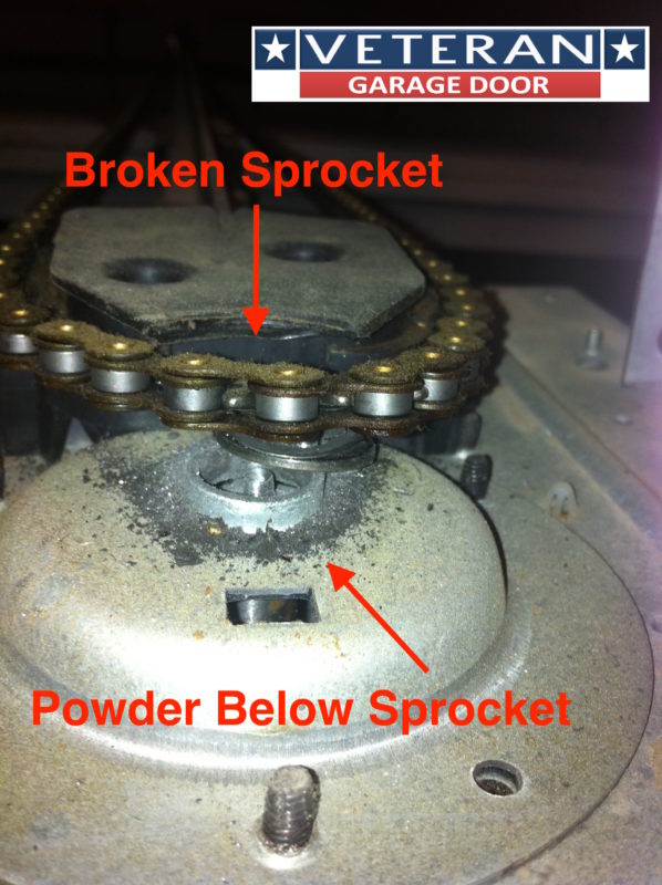 For some people, the garage door is the front door of their property because they drive their vehicle into the garage and then enter the house through a side door. My garage door opener chain broke, how can I fix it?