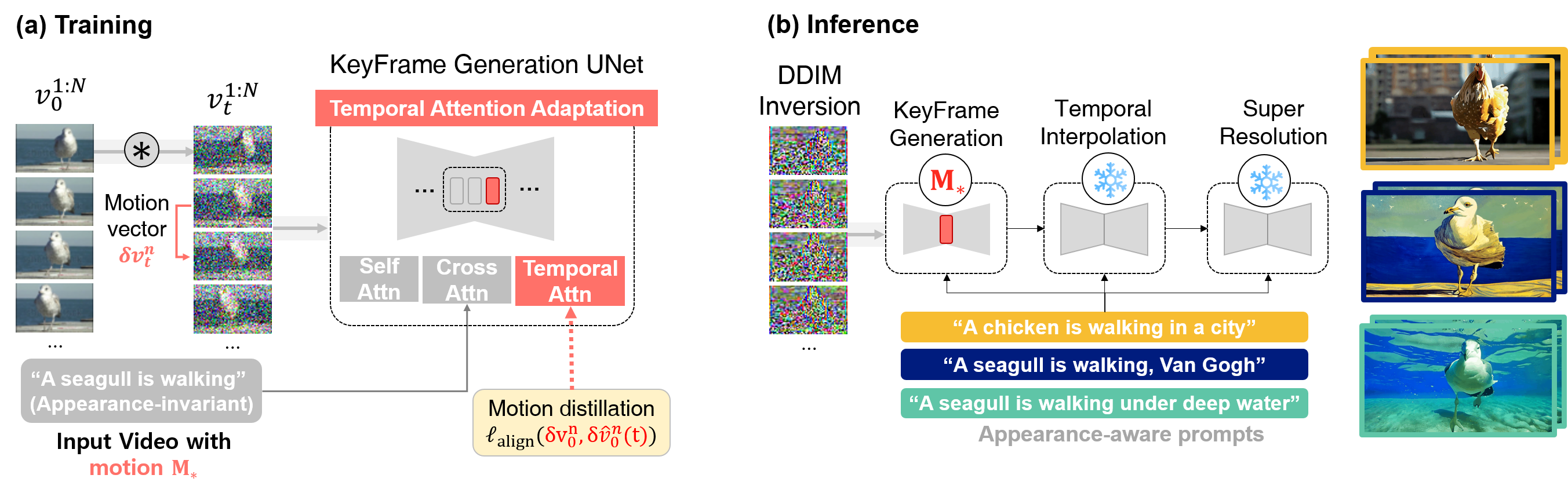 Artículo: Gamusinos y Calandracas. | Cedec