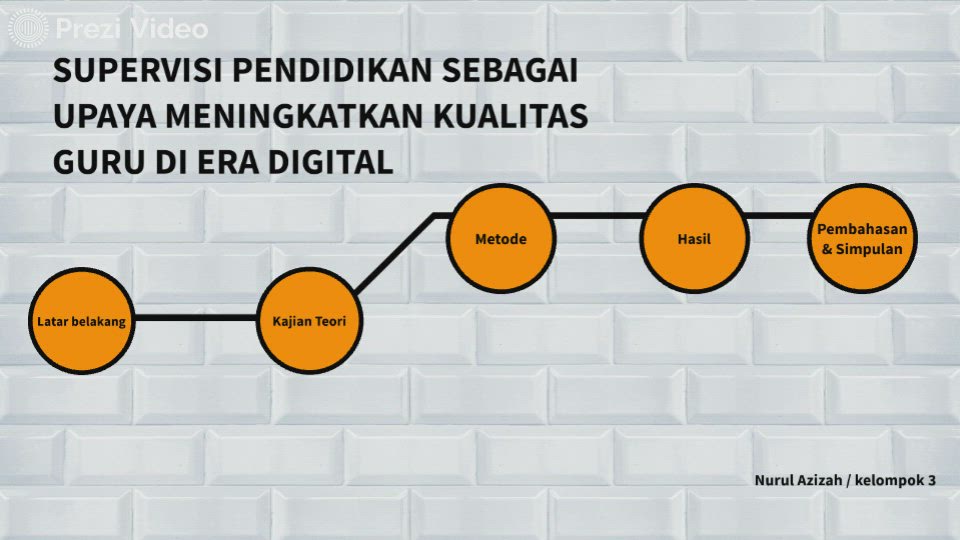 Zoom pembelajaran pendidikan agama kristen . Supervisi Pendidikan By Nurul Azizah On Prezi Video