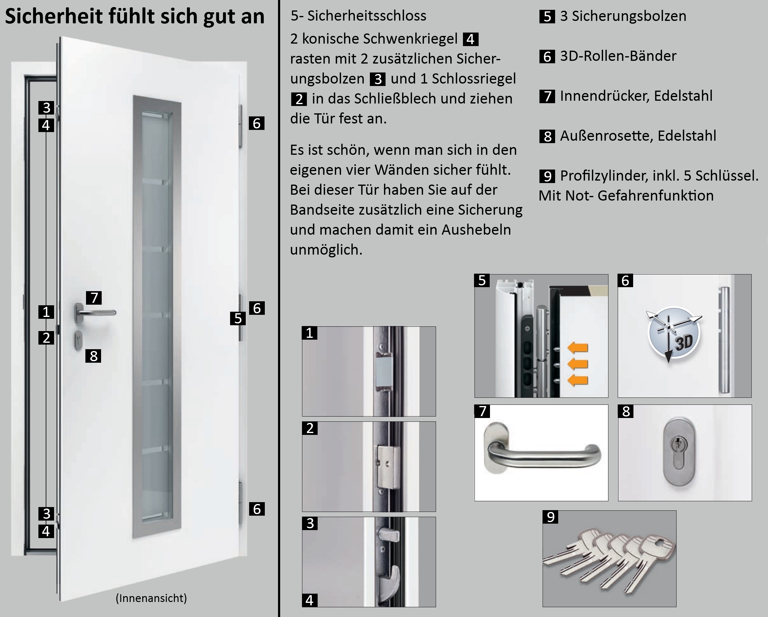 Wohnungstüren, auch wohnungseingangstüren genannt, sollten bestimmte funktionen aufweisen. HÃ¶rmann Thermo 46 Stahl HaustÃ¼r moderne EingangstÃ¼r