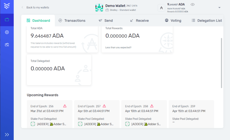Which Wallet Should I Use For Cardano Ada 2021 Comprehensive Comparison Viper Staking