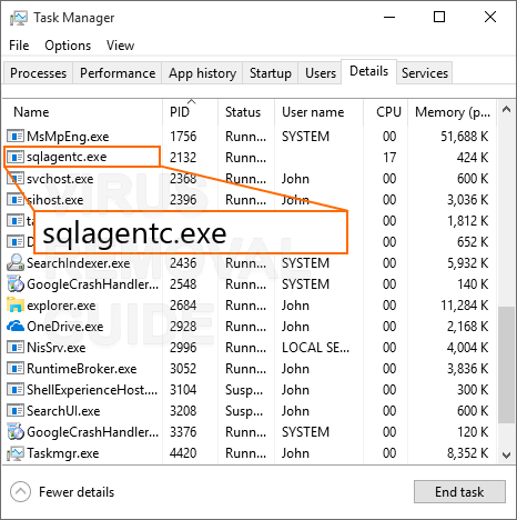 Sqlagentc.exe