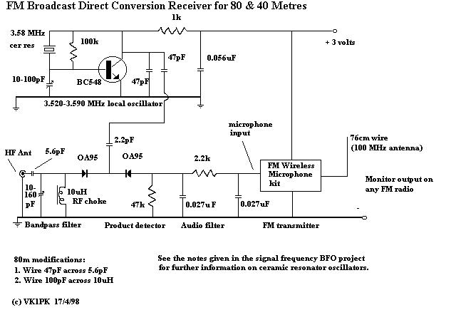 Simple Fm Receiver Schematic