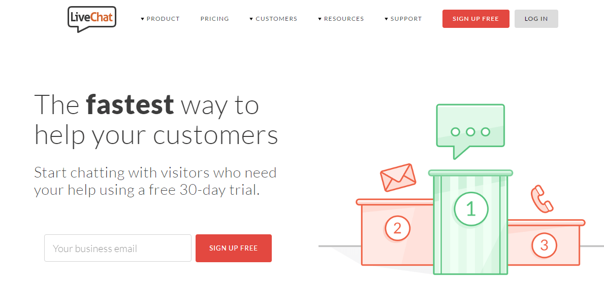 3cx live chat · 3. 5 Best WordPress Live Chat Plugins | voidCoders