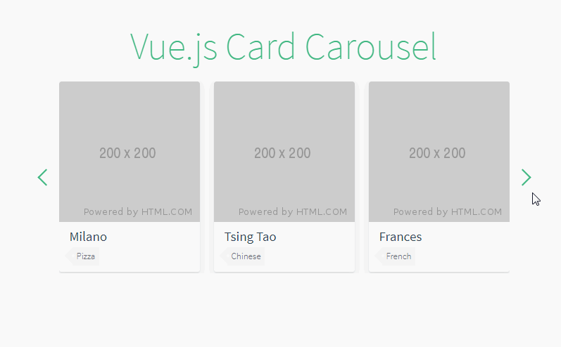 Carousel css. Слайдер карусель css. карусель js. слайдер карточек js. bootstrap карусель.
