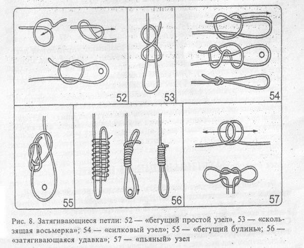 Kakie byvayut morskie uzly kak zavyazat morskoi uzel — иллюстрация 9