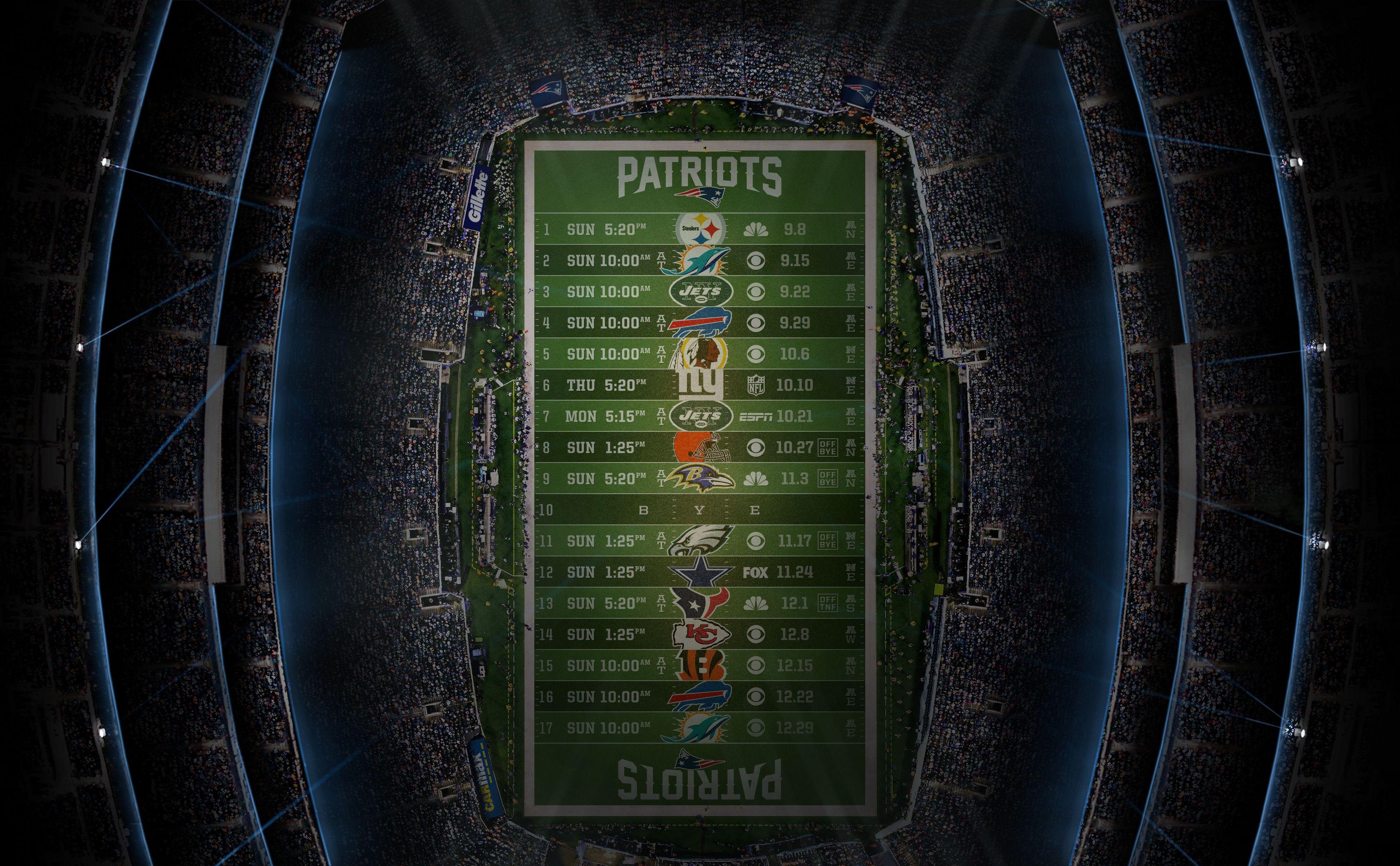 Entdecke rezepte, einrichtungsideen, stilinterpretationen und andere ideen zum ausprobieren. 2019 Patriots Wallpapers Top Free 2019 Patriots Backgrounds Wallpaperaccess