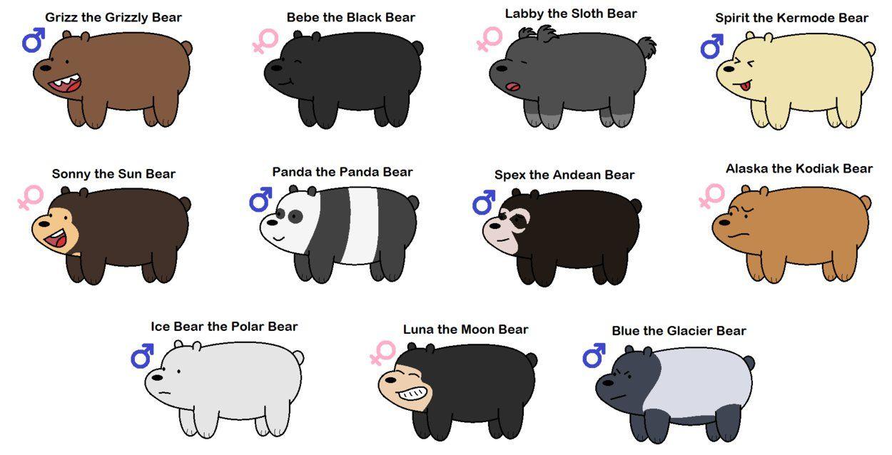 You can also upload and share your favorite aesthetic laptop hd we bare bears wallpapers. Panda We Bare Bears Wallpapers Top Free Panda We Bare Bears Backgrounds Wallpaperaccess