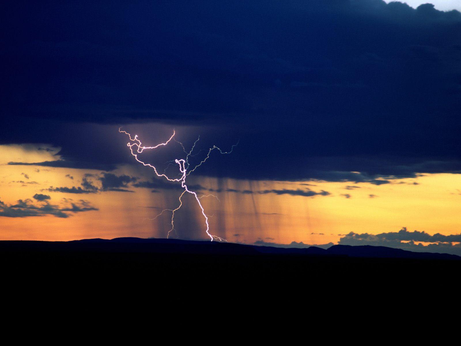 View Weather Forecast Background Video Pics