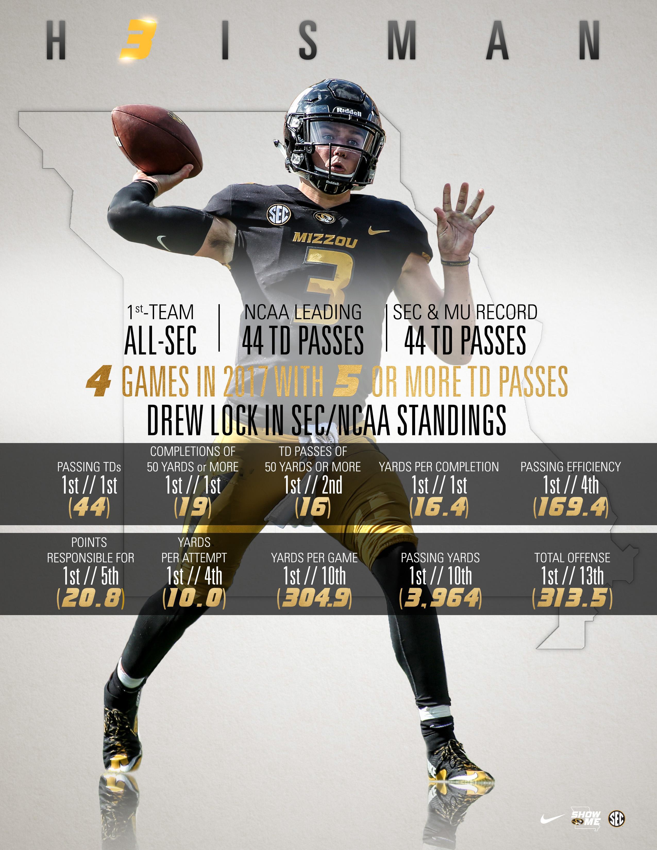 Get the latest saints news, schedule, photos and rumors from saints wire, the best saints blog available Drew Lock Wallpapers Wallpaper Cave