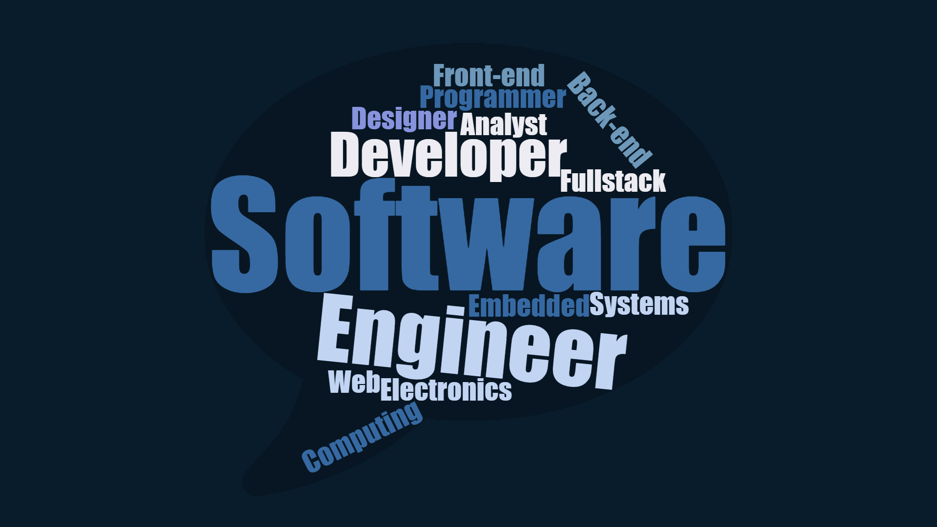This hd wallpaper is about white and red text on black background, . Software Developer Wallpapers Wallpaper Cave