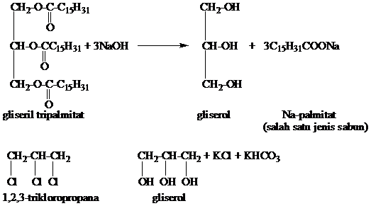 Gliserol | chemistry for peace not for war