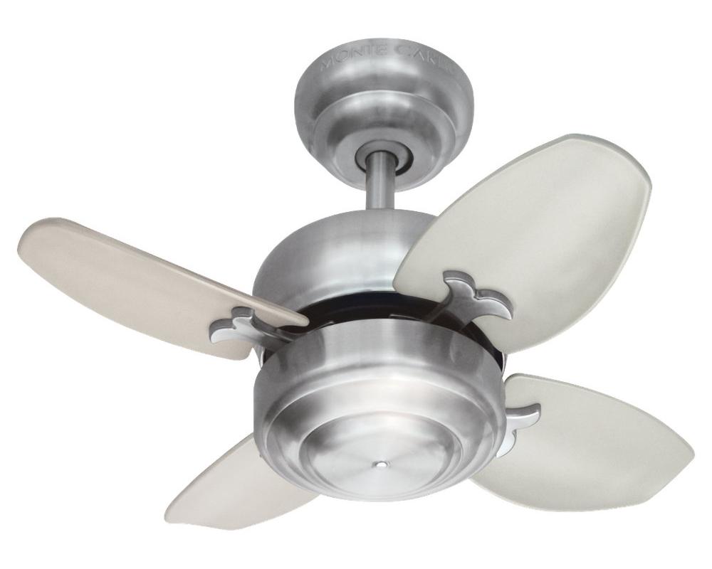 We may receive a portion of sales from produc. 10 Benefits of Small Kitchen Ceiling Fans | Warisan Lighting