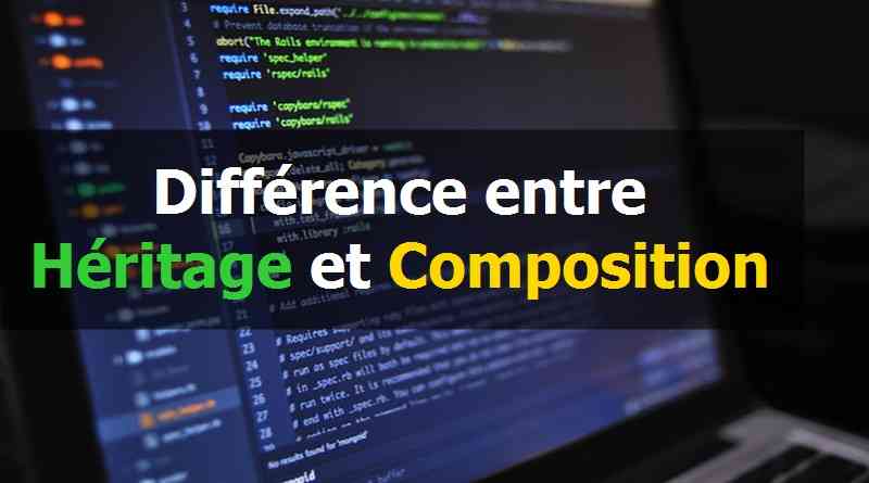 10 Questions piège sur JAVA posées en entretien d’embauche - WayToLearnX