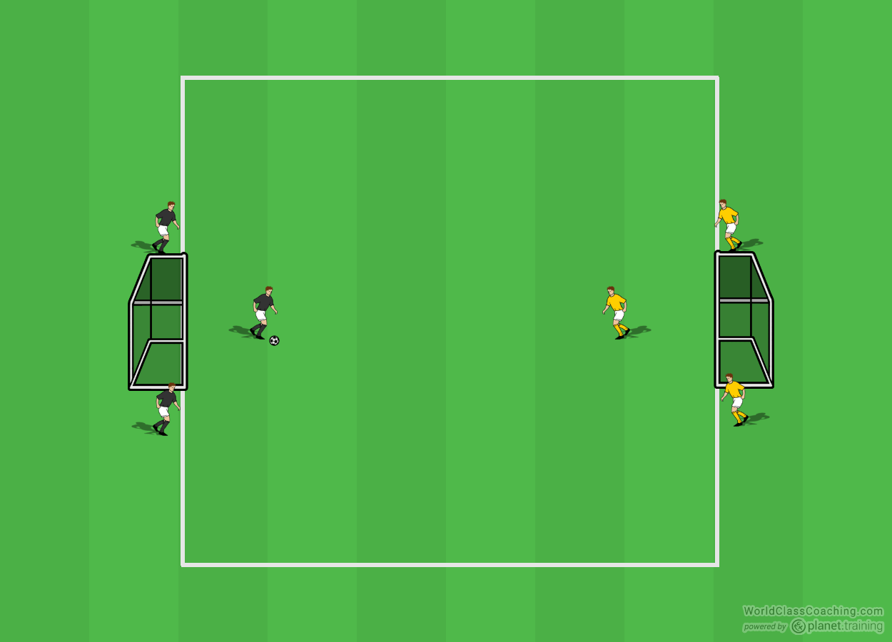 Explore the best ways to train your brain. Tactical Training Games - Part Two - WORLD CLASS COACHING ...