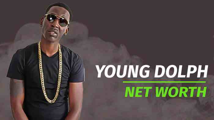 Young Dolph Net Worth Young Dolph Net Worth