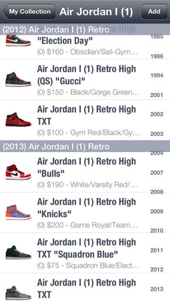 what is the average price of jordans
