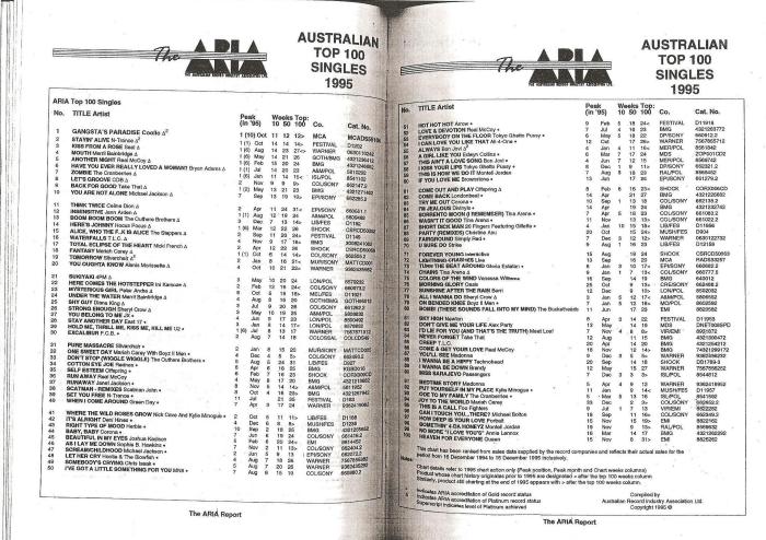 Corona (band) - Wikipedia