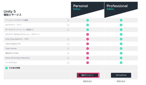 Unity Unity5ダウンロード インストール方法 さくらいらぼ 個人ブログ
