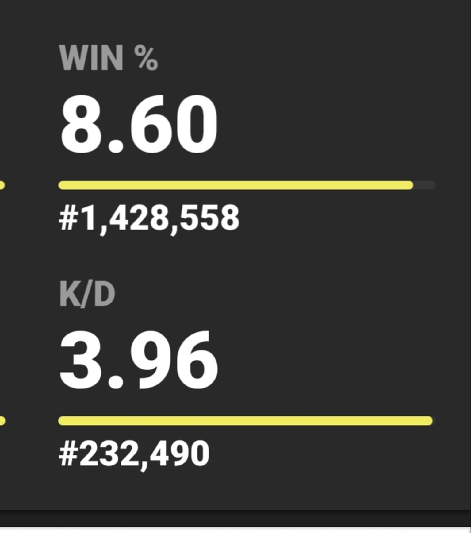 *for the first 10 i only have a few requirements: Free Fortnite Coach In Sm5 Sutton For Free For Sale Shpock