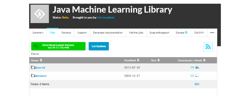 java machine learning api