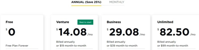 Ecwid Review 2024 – Cheapest, But Is It Worth It? Ecwid Review 2024 – Cheapest, But Is It Worth It?