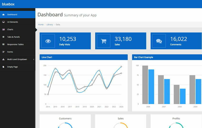 With more than 40,000 downloads and more than 120 5 reviews, it is one of bootstrapious' most popular templates. Bluebox Free Bootstrap Admin Template Webthemez