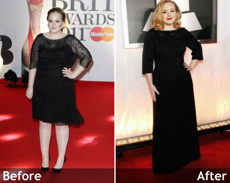 Adele Weight Loss Comparison : Adele S Weight Loss Secrets Revealed Vegetarian Diet And Running Workouts Best Weight Loss Diet Products Tips Books