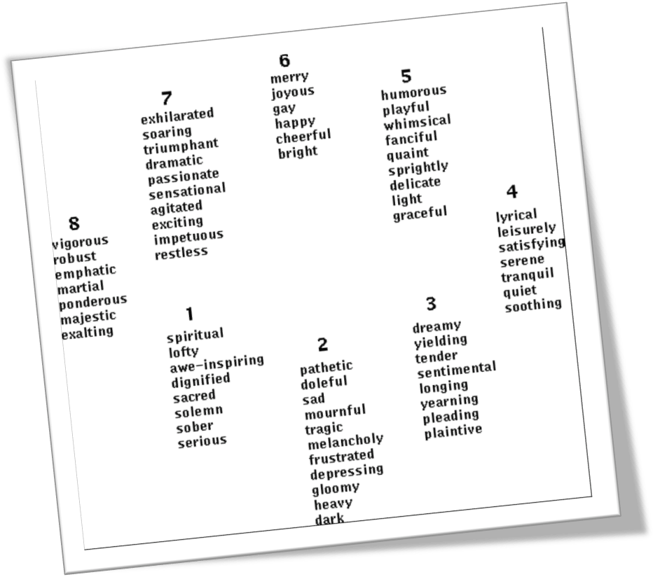 Performing Audio Drama Audio Drama for Schools Lesson 05 Host Your