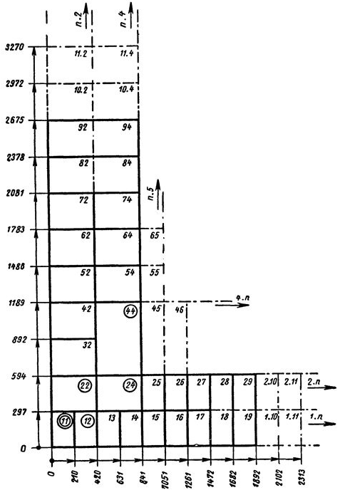 Формат а1 гост 2. Формат чертежа а4х3. 301-68. Форматы чертежей гост. Нестандартные форматы чертежей гост.