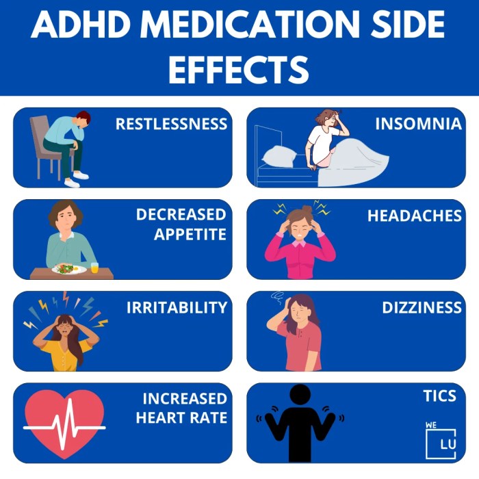 Attention ADHD Families: Has your doctor ever told you about a ... Attention ADHD Families: Has your doctor ever told you about a ...