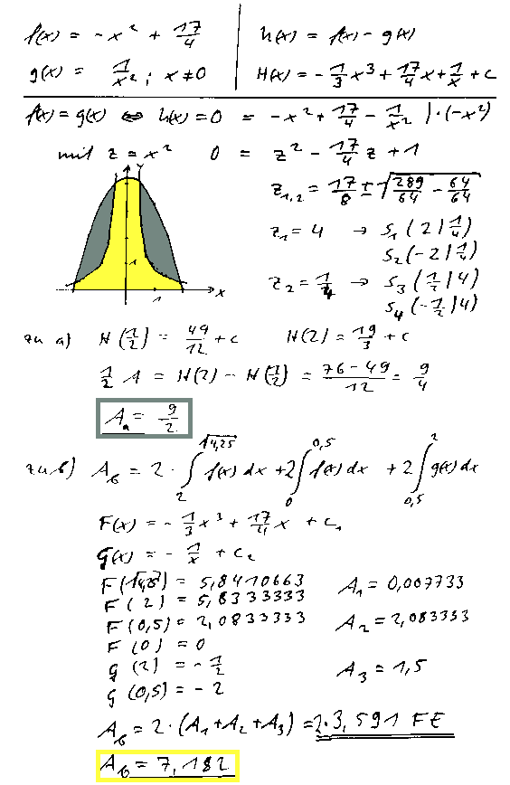 Sie zeigen einen möglichen lösungsweg der im … Martin Wellmann